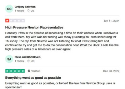 Newton Group Reviews