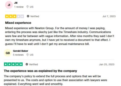 Newton Group Reviews