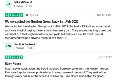 Newton Group Reviews